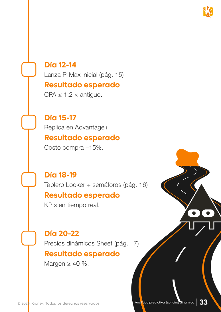 Página real de muestra de El motor de marketing con IA: 04 Mide